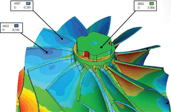 Geomagic Quality Inspection