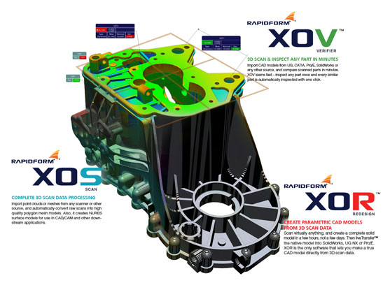 NeoMetrix Technologies Incorporated - Rapidform Products